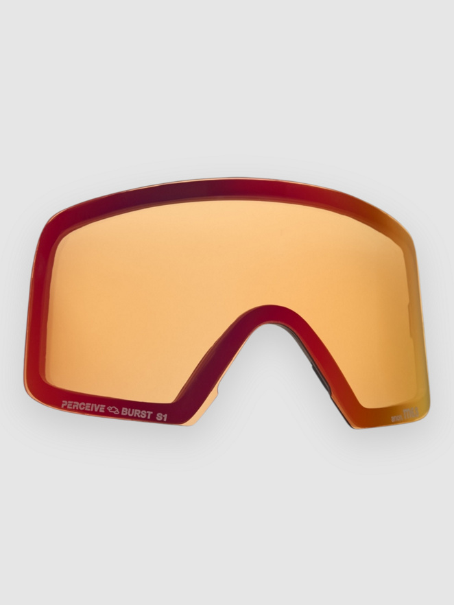 Anon M6S Perceive Lens