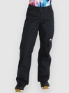Burton Gore-Tex Reserve Hose