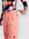 Burton Reserve Ins Pantalones