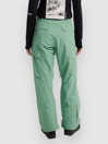 Burton Reserve Pants