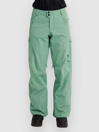 Burton Reserve Pants