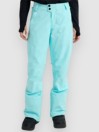Burton Reserve Slm 2L Broek