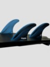 Futures Fins Thruster R8 Legacy Rake L Fin Set