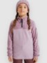 discrt mauve roxygram tnl