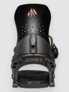 Jones Snowboards Aurora 2026 Snowboardové vázání