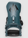 Jones Snowboards Meteorite 2026 Snowboard Bindings
