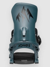 Jones Snowboards Meteorite 2026 Fixations de Snowboard