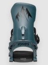 Jones Snowboards Meteorite 2026 Fixations de Snowboard