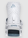 Jones Snowboards Orion Art 2026 Snowboard-Bindung