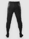 ThirtyTwo Ridelite Merino Knicker Aluskerrastohousut