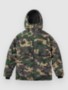 camo