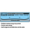 Lib Tech Skunk Ape Camber 2026 Snowboard