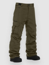 Horsefeathers Rowen Pants