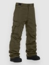 Horsefeathers Rowen Pants