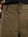 Horsefeathers Rowen Hose