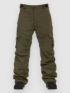 Horsefeathers Rowen Pants