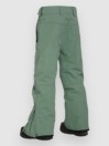 Horsefeathers Orca Kids Pants