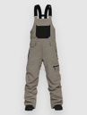 Horsefeathers Transfer Bib Pants