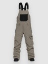 Horsefeathers Transfer Bib Pants