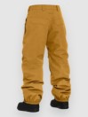 Horsefeathers Baron Pantalon