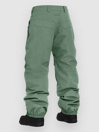 Horsefeathers Baron Pantalon