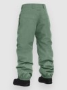 Horsefeathers Baron Pantalon