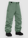 Horsefeathers Baron Pantalon