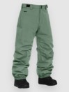 Horsefeathers Baron Pantalon