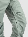 Horsefeathers Baron Pantalon