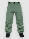 Horsefeathers Baron Pantalon
