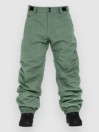 Horsefeathers Baron Pantalon