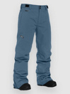 Horsefeathers Orca Pants