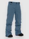 Horsefeathers Orca Pants