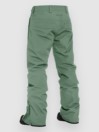 Horsefeathers Orca Pants