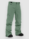 Horsefeathers Orca Pants
