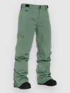 Horsefeathers Orca Pants