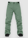 Horsefeathers Orca Pants