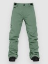 Horsefeathers Orca Pants