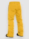 Horsefeathers Orca Pants