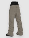 Horsefeathers Lotte II Shell Pants