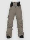 Horsefeathers Lotte II Shell Kalhoty