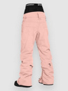 Horsefeathers Lotte II Shell Pants