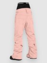 Horsefeathers Lotte II Shell Pants