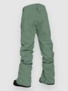 Horsefeathers Diane Pants
