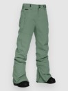 Horsefeathers Diane Pants
