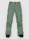 Horsefeathers Diane Pants