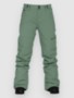 iceberg green