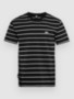black stripes