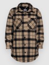 Horsefeathers Intan Coat