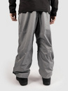 Forum Riding Park Series Pants